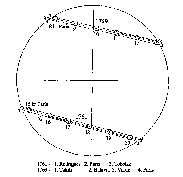 figure10